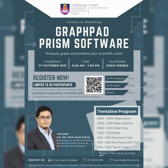 Hands-on Workshop: Graphpad Prism Software